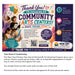 A fundraising card design for New Day Printers, featuring colorful illustrations of a dancer and a child, with text thanking supporters for community arts centers. The card includes sections for shopping, support, and making a difference, along with a QR code and branding for New Day Printers.